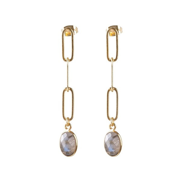 Motivation Labradorite Earrings