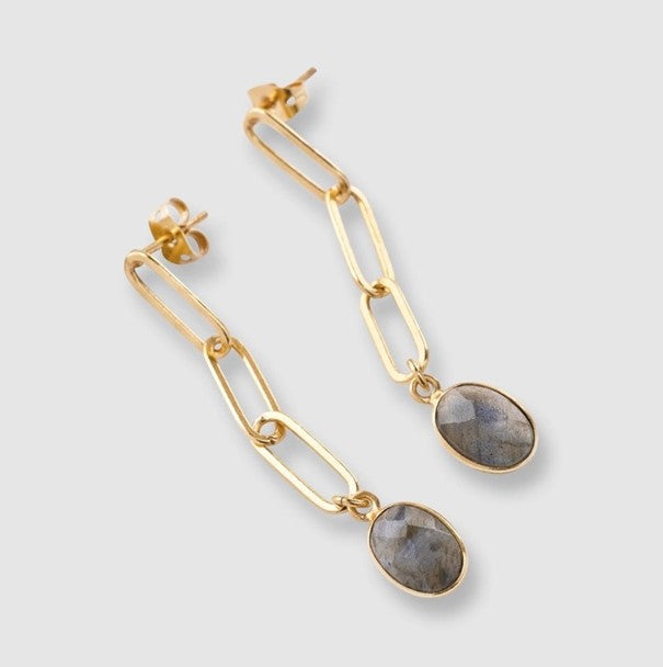 Motivation Labradorite Earrings