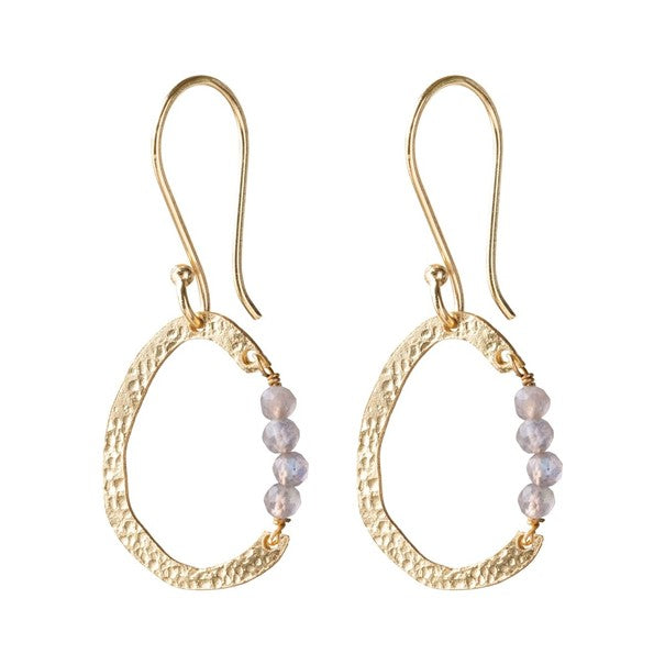 Optimism Labradorite Earrings