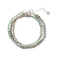 Loving Labradorite SC Bracelet