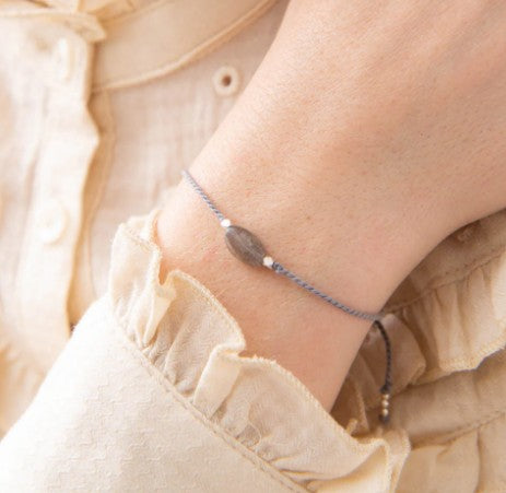Edelsteinkarte Labradorit silberfarbiges Armband