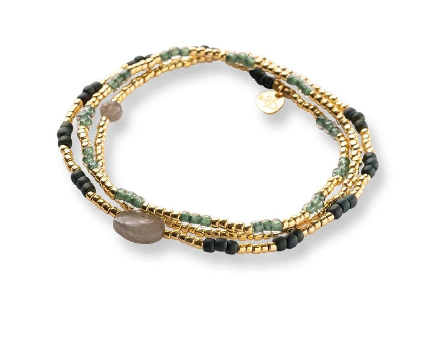 Energetic Labradorite Bracelet GC