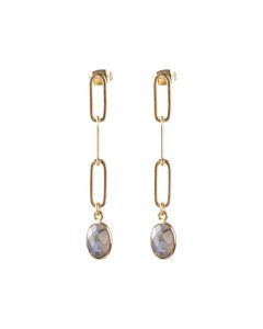 Motivation Labradorite Earrings