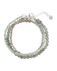 Loving Labradorite SC Bracelet